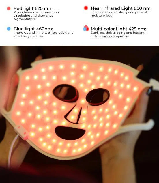 Aura Plus Light Therapy, [Evelyns Fashion]